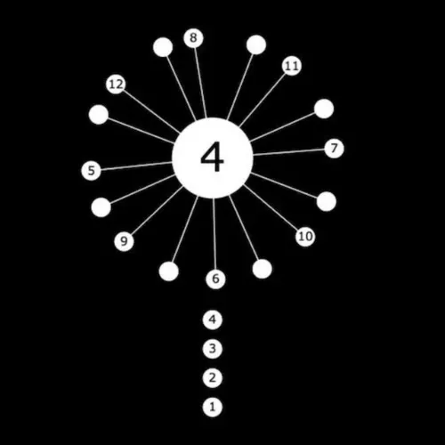 Core Ball game icon